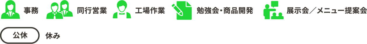 事務　同行営業　工場作業　勉強会・商品開発　展示会／メニュー提案会　休み