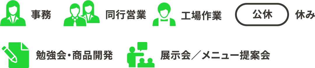 事務　同行営業　工場作業　勉強会・商品開発　展示会／メニュー提案会　休み