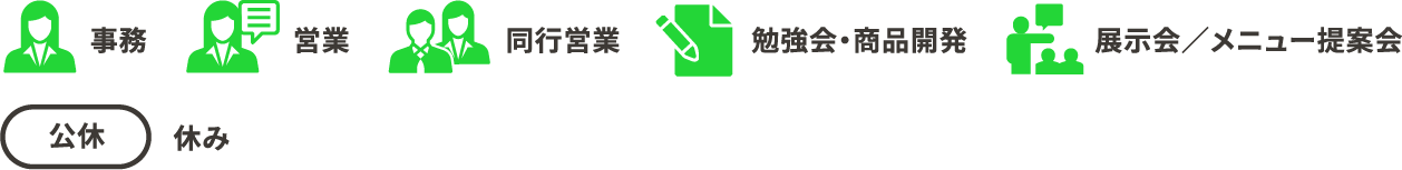 事務　営業　同行営業　勉強会・商品開発　展示会／メニュー提案会　休み