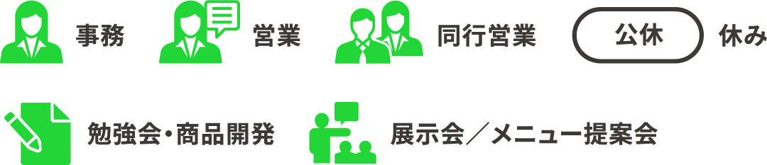 事務　営業　同行営業　勉強会・商品開発　展示会／メニュー提案会　休み